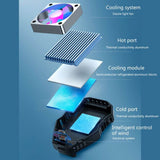 Memo Mobile Phone Cooler L01 image 2